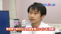 vol.37　肺がんの検診と治療