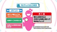 vol.46　乳がんで命を落とさないために