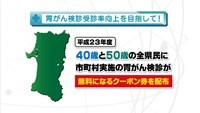 vol.54　どうして多い？秋田の胃がん