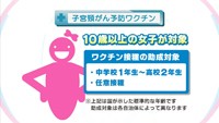 vol.66　子宮頸がんの予防ワクチン
