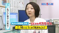 vol.67　増加傾向の乳がん