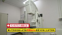 vol.68　乳がんの発見方法
