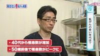 vol.116 増加傾向の乳がん