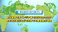 vol.124　前立腺がんとは