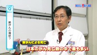 vol.132　死亡数の多い肺がん