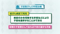 vol.160　子宮頸がん・早期治療