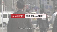 vol.162 肺がんとは