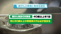 vol.164 肺がん検診の重要性