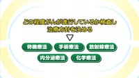 vol.172　前立腺がんの治療