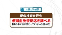 vol.179　大腸がん検診について