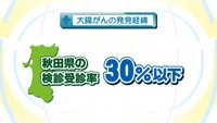 vol.181　大腸がん検診の現状