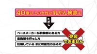 vol.197　乳がんに立ち向かうために