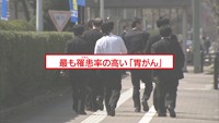 vol.198　最も罹患率の高い「胃がん」