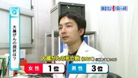 vol.202　知りたい！大腸がん検診