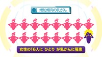 vol.214　知りたい！乳がん検診