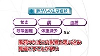 vol.231　肺がんの症状