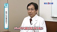 vol.254　肺がんとは