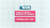 vol.262　乳がんとは
