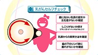 Vol. 287回　乳がん検診について