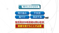 Vol. 295回　胃がん検診について