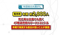 Vol. 301回　大腸がんに立ち向かうために