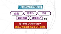 Vol. 303回　肺がん検診について