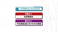Vol. 307回　子宮頸がん検診の特徴
