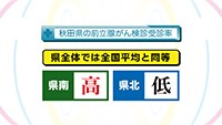 Vol. 317回　前立腺がんに立ち向かうために