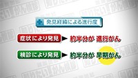 Vol. 327回　肺がん検診について
