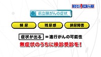 Vol. 339回　前立腺がん検診について