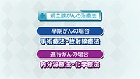 Vol. 360回　前立腺がんの治療法