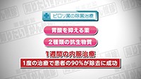 Vol. 367回　ピロリ菌と胃がん検診について