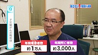 Vol. 381回　子宮頸がんに立ち向かうために