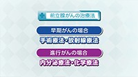 Vol. 412回　前立腺がんの治療法