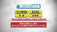 Vol. 436回「前立腺がんの治療法」