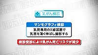 Vol. 457回「乳がん検診について」