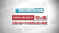 Vol. 463回「前立腺がんに立ち向かうために」