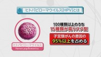Vol. 476回「知りたい！子宮頸がん検診」