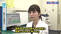 Vol. 496回「肺がんとは」