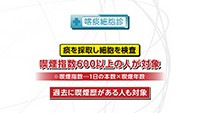 Vol. 497回「肺がん検診について」