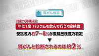 Vol. 513回「胃がん検診について」