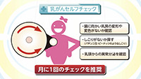 Vol. 530回「乳がんの症状と治療法」