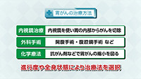 Vol. 538回「胃がんの治療について」