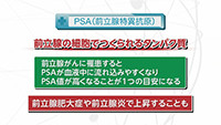 Vol. 557回「前立腺がん検診について」