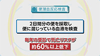 Vol. 565回「大腸がん検診について」