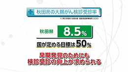 Vol. 611回「大腸がんに立ち向かうために」