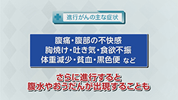 Vol. 614回「胃がんの治療法について」