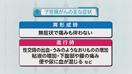 Vol. 621回「子宮頸がんの特徴」
