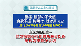 Vol. 634回「胃がんの治療について」