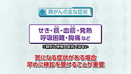 Vol.641回「肺がん検診について」